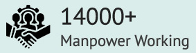 14000